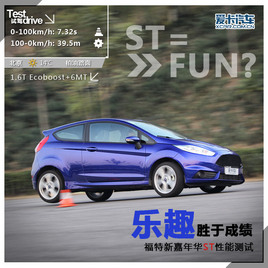 ��Ȥʤ�ڳɼ� �����¼��껪ST���ܲ���