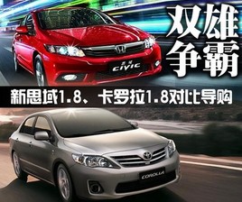 ˫������ ��˼��1.8 ������1.8�Աȵ���