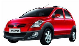 ���һ����־V2 CROSS ��������ʱ�з�