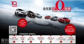 ����Honda�����Լ��� ���غ������Ӯ
