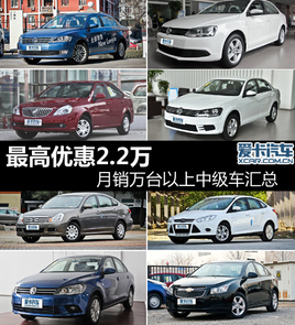 ����Ż�2.2�� ������̨�����м�������