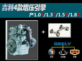 ����4����ѹ���� ��1.0T/1.3T/1.5T/1.8T