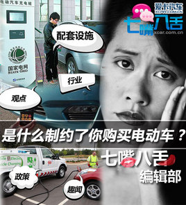 ������ࣺ��ʲô��Լ���㹺��綯����