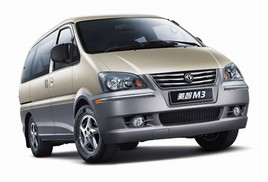 �����г�����  ����M3�Ŵ������¸�