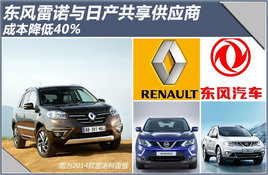 ������ŵ���ղ�������Ӧ�� �ɱ�����40%