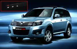 ����SUV����ȥ �Լݳ���SUV�Ƽ�