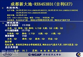 50.3�� ȫ��ӥGX7������Ʒ�ư�ȫ�±��