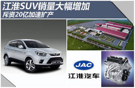 �������Ĺ��������� ������10��/��SUV