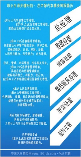 �㶫�����������Ŷ���������λ����