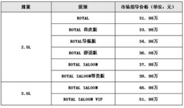 ʵ�����ƿ����� ��2012�¿�CROWN�ʹڸ�������