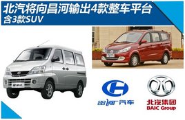 ��������������4������ƽ̨ ��3��SUV