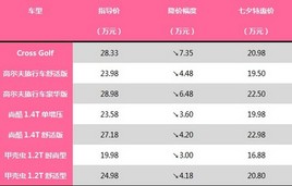 ����77�� ���ڽ�������Լ���ݡ���Ϧ