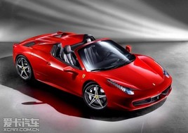 �����˸����� ������458Spider��ͼ����