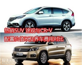 ����SUV ;����CR-V���ü�ֵ�Լ��������öԱ�