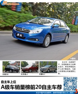 ��������λ A����������ǰ20����������