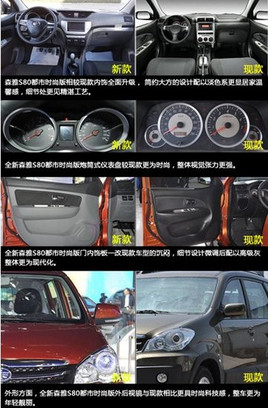 һ��ɭ��S80����ʱ�а潫���Ϻ���չ����