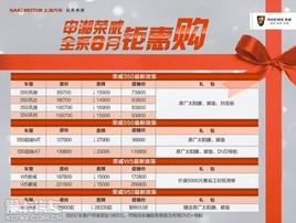 ��ɳ����ȫ������550 ����ƽ������