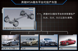 ���۽���ģ�黯�ܳ�ƽ̨ �����Ŀ��