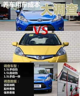 ���껪VS�ɶȡ��������ó��ɱ������