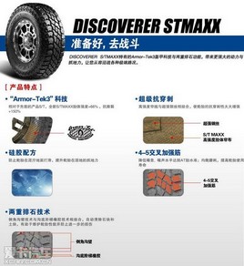 �̲�ԽҰ̥STMAXX ����2012����������