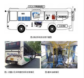 ���м��š���������֮������϶����ͳ��Ĺ�ģ��Ӧ��