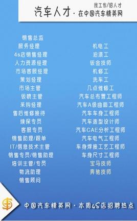 �й�������Ӣ������4S����Ƹ�ȵ�ְλ