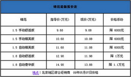 Ż1Ԫ 淶8Ԫ