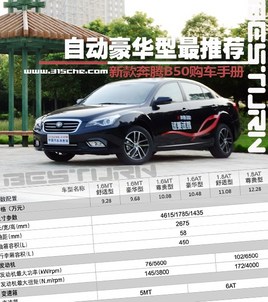 �Զ����������Ƽ� �¿��B50�����ֲ�