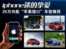 iphone�Ե�ֿ�� 25������ƻ���ӿڳ���