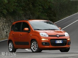 ���걨ͼ ������Panda�������賵չ����