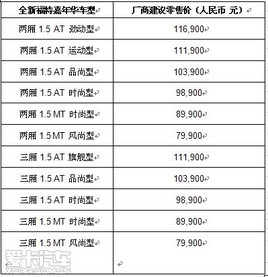 �������츣���¼��껪�����Ź���ļ��