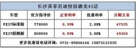 ��ɳӢ�����FX37��2.88��Ϣ��ʡ57000