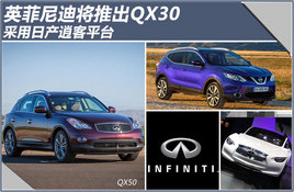 Ӣ����Ͻ��Ƴ�QX30 �����ղ��п�ƽ̨