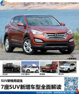 ��������Χ�� �������SUV�г���������