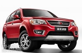 ½��SUV����Ʒ�ʾ���ʱ��