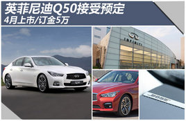 Ӣ�����Q50����Ԥ�� 4������/����5��