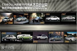 ���������� 1-11����������ҫ��ó���