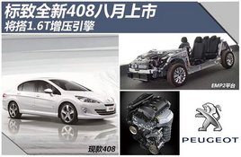 ����ȫ��408�������� ����1.6T��ѹ����