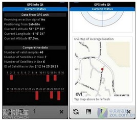 Ovi��ͼ�����������GPS�����������