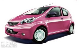 2012����ǵ�F0������չ����5��8������