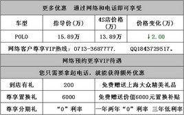 �Ƹ��Ϻ�����polo�ֽ�ֱ��20000Ԫ