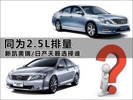 ͬΪ2.5L���� �¿�����/�ղ�����ѡ��˭