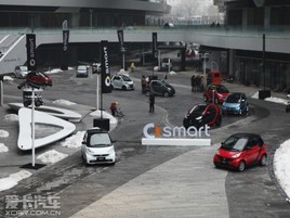 ������������� smart����֮�ñ�����Ļ