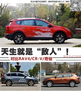 �������ǡ����ˡ����Ա�RAV4/CR-V/�濥