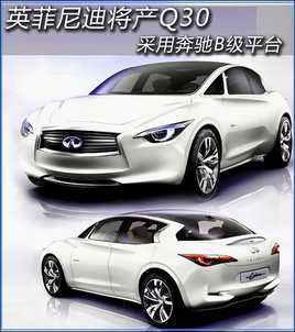 Ӣ����Ͻ���Q30 ���ñ���B��ƽ̨(ͼ)