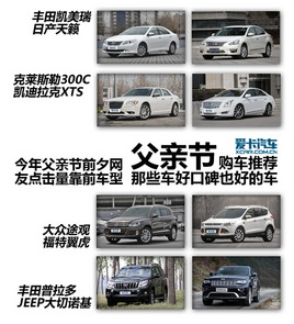 ���׽ڹ����Ƽ� ��Щ���ÿڱ�Ҳ�õĳ�