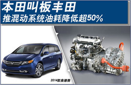 ����а�����ƻ춯ϵͳ �ͺĽ��ͳ�50%