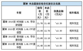 �Ϻ����������ֳ�ȫϵ�����Ż�0.5��Ԫ