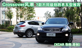 Crossover�糱 7�ͬ�����糵���Ƽ�
