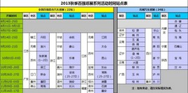 2013�＾��ǿѲչϵ�лʱ��վ���
